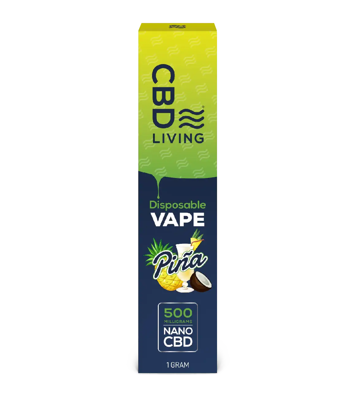 Most Potent Cbd Vape Cartridge Vapes Con CBD